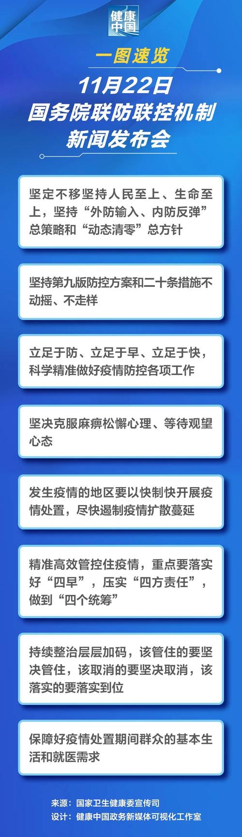 疫情_国家卫健委乙类乙管措施_新冠疫情不再构成国际关注的突发公共卫生事件