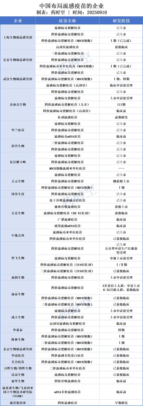 来凤9月22号最新疫情情况及相关抗疫事迹介绍