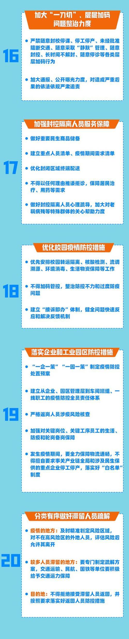 落实二十条优化措施，科学精准做好疫情防控工作