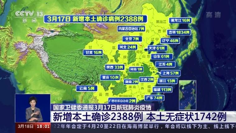 3月17日新增本土确诊2388例，权威解读本轮疫情扩散原因