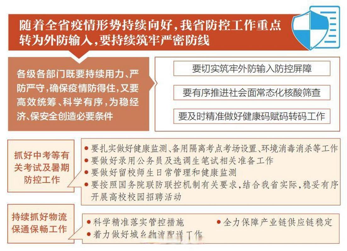 冬季疫情防控热点问题专访：我国疫情整体形势及外防输入要点