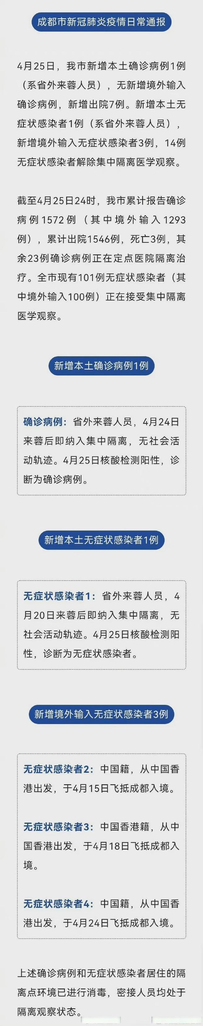 4月14日成都新冠疫情最新情况，含新增病例、累计病例等数据