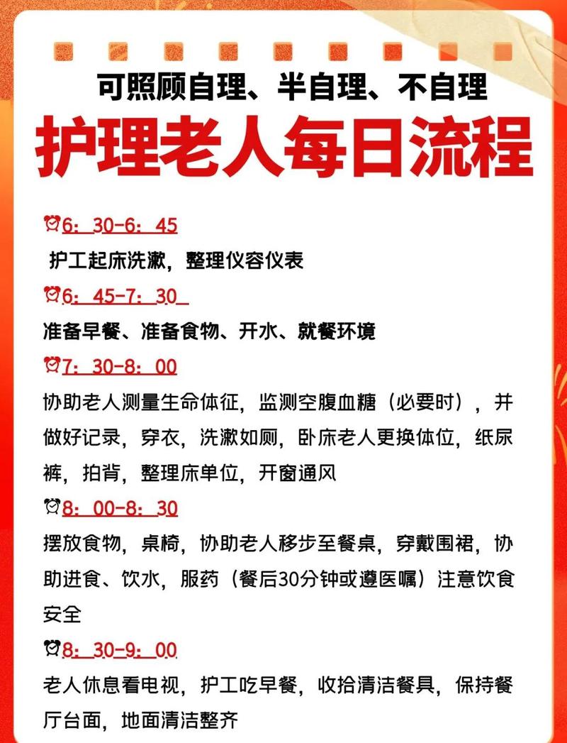一家全阳了怎么办？居家护理及防护要点请查收