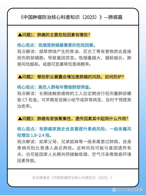 肺癌为何被称为癌王？肺癌现状、预防及患者抗争全知道