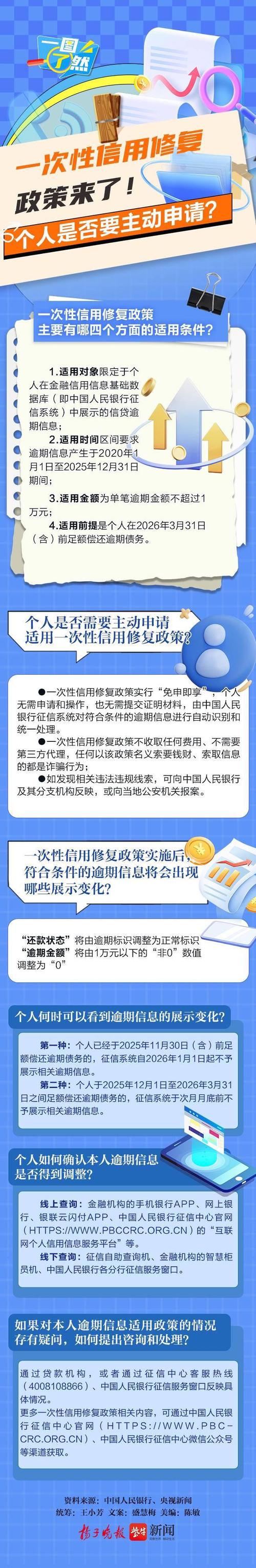 央行疫情后信用修复政策：精准救济‘诚实而不幸’人群