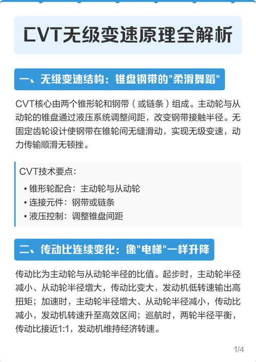 全齿轮无级变速器原理及CVT无级变速箱优缺点介绍
