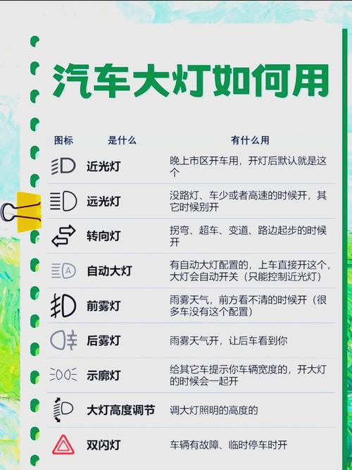 大灯自动开启按哪个按钮__大灯自动开关怎么用