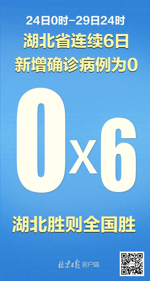 31省份新增确诊病例情况，多为境外输入病例详情