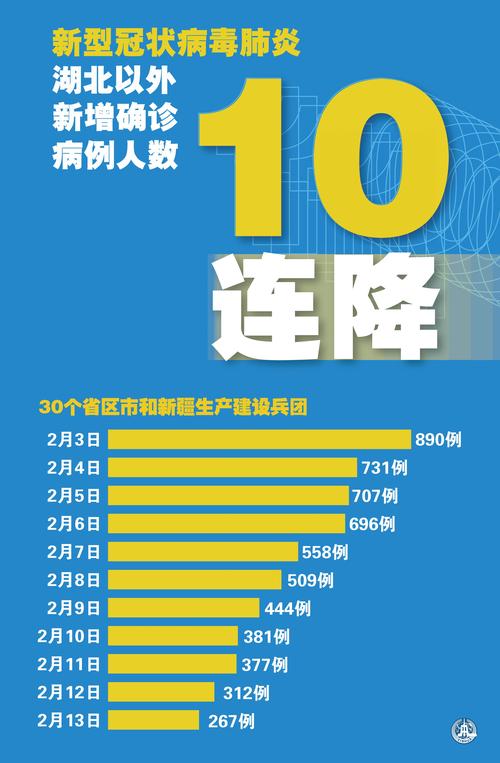 1月9日及12日新型冠状病毒肺炎疫情最新情况汇总