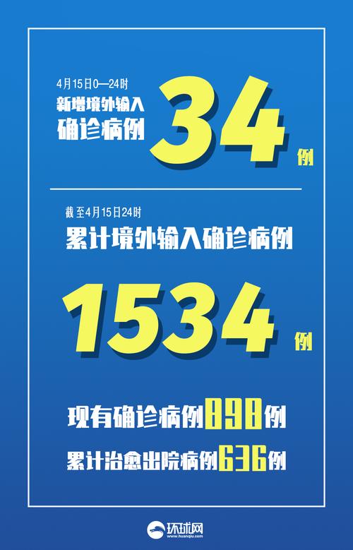 云南新增本土确诊1例会_本土新增确诊病例云南_