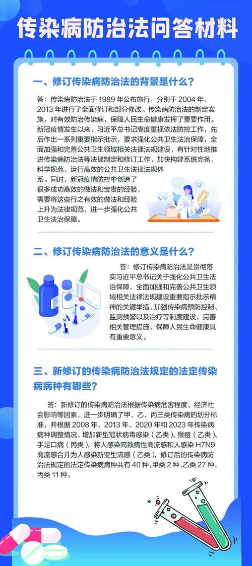 新冠疫情的性质、防控策略及相关法律领域的详细解读