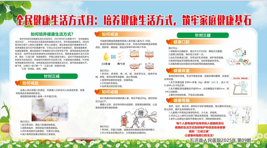 全方位保障人民群众健康