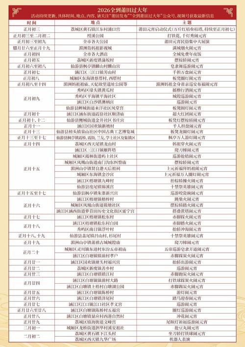 2024年春节是几月几号？放假安排、过年习俗全知道