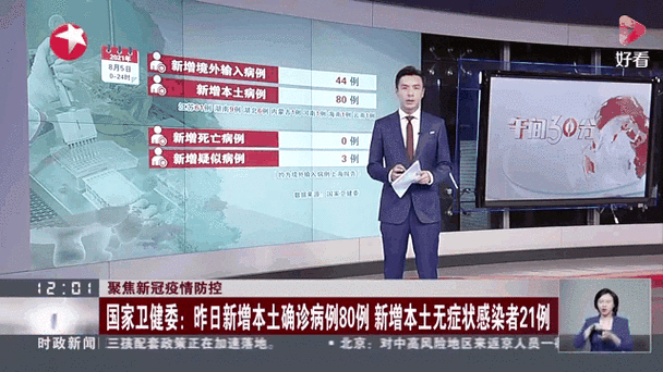 孟加拉国新冠疫情动态：每日新增病例数及死亡人数情况