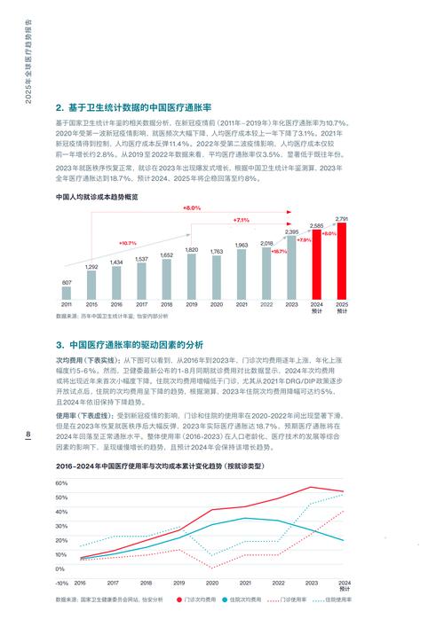 疫情对经济影响几何？看上海吉林等地及过往案例分析