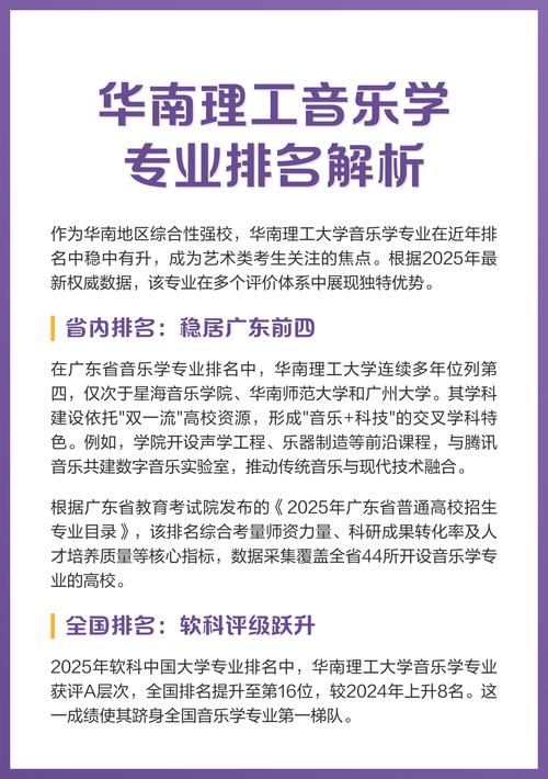 华南理工大学音乐专业就业方向及专业培养目标介绍