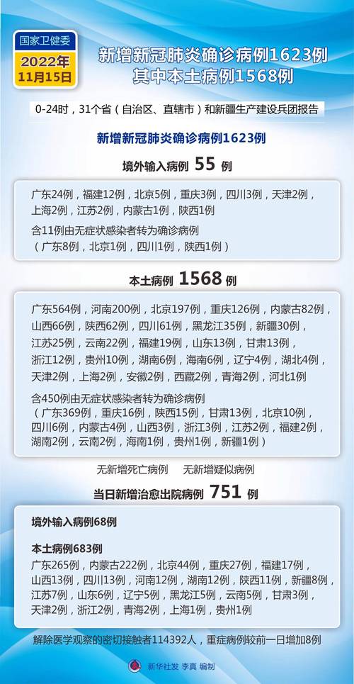 权威回应：疫情形势怎么看及如何守住疫情防线