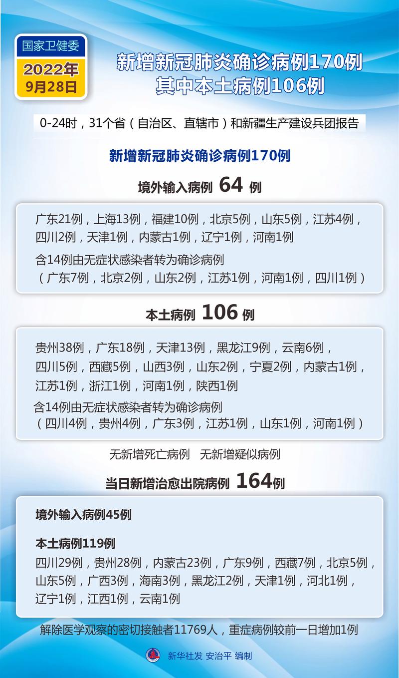 1月9日至12日新型冠状病毒肺炎疫情最新情况汇总