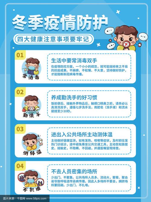 全国新冠疫情连续三周下降，出行如何做好防护？