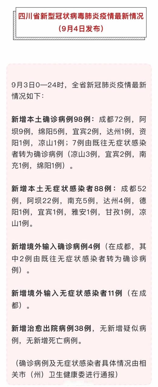 成都新冠肺炎疫情最新情况，每日新增确诊病例及无症状感染者汇总