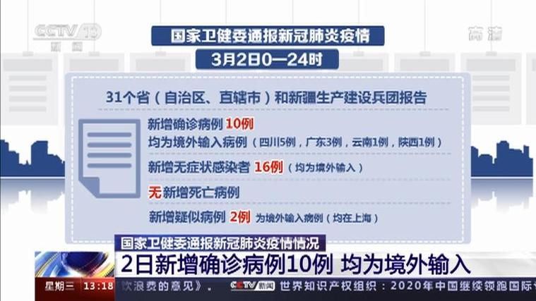 国家卫健委公布每日新增确诊病例数，含本土及境外输入情况
