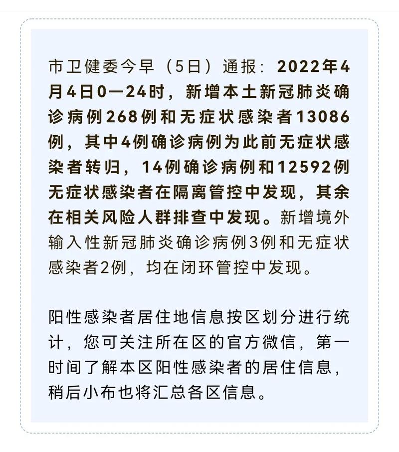 北京上海疫情最新通报：新增病例数及管控措施详情