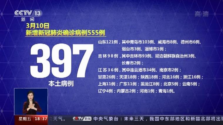 国家卫健委：每日新增确诊病例数及本土病例涉及省份情况
