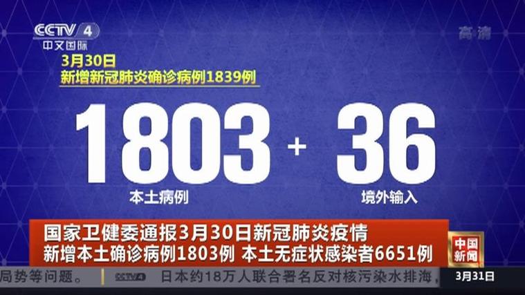 国家卫健委及世卫组织发布的新冠肺炎疫情最新情况汇总