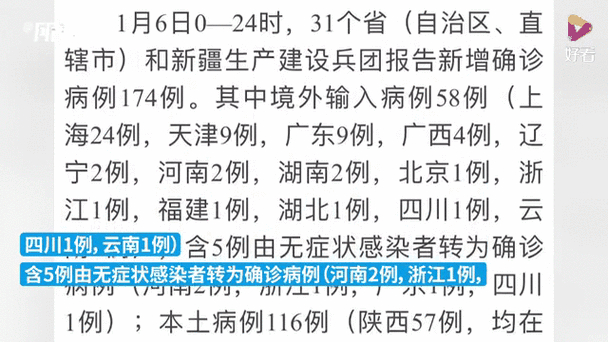 1月6日河南新增本土确诊56例，多地疫情情况汇总