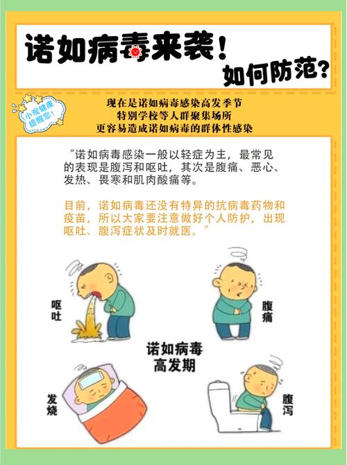 新冠病毒传播特点及降低感染可能的方法，与疫情密切相关