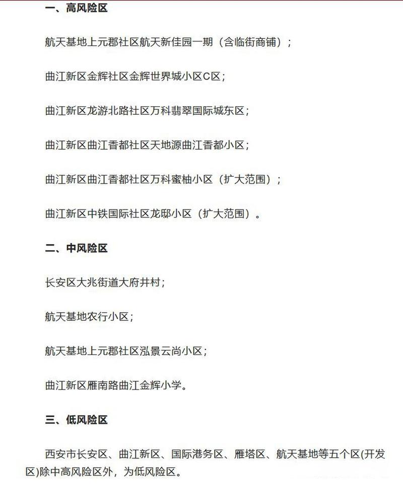 西安疫情最新情况：中高风险区、防疫要求及地区调整详情