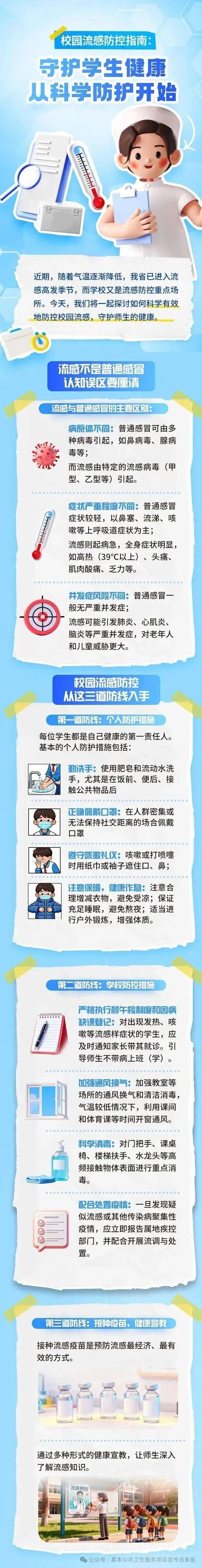 全球疫情大流行，师生家长需知校园疫情防控要点