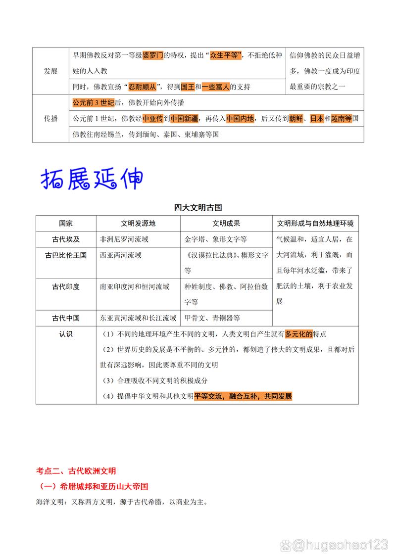 海大与江大区别在哪？一文带你了解两者的异同点