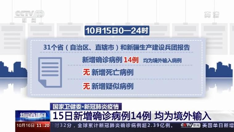 国家卫健委每日新增确诊病例情况，含本土及境外输入病例数