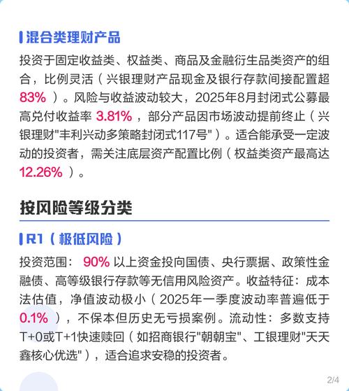 开年混合类理财产品发行逆势升温，投资策略丰富收益增