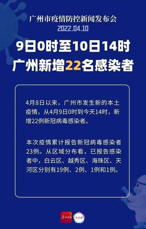 广州疾控11月3日发布提醒！涉及三地疫情及防疫关键措施
