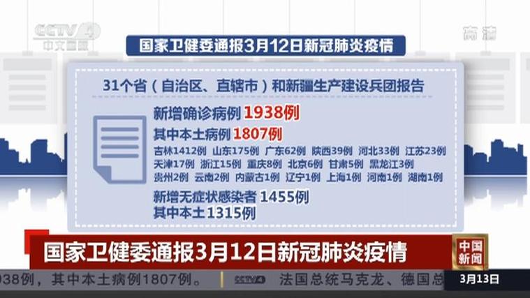 31省份新增19例确诊，疫情结束时间及新增病例详情
