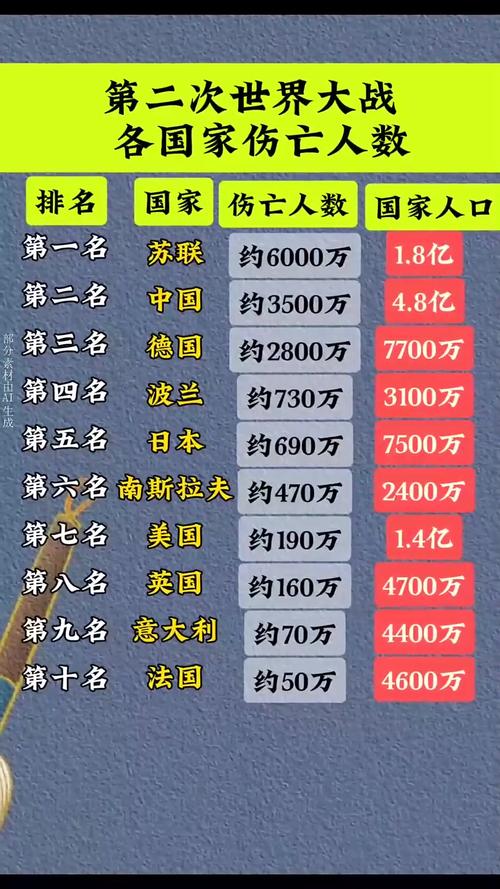 特朗普回怼奥巴马！全球疫情20条最新信息及三年死亡人数统计