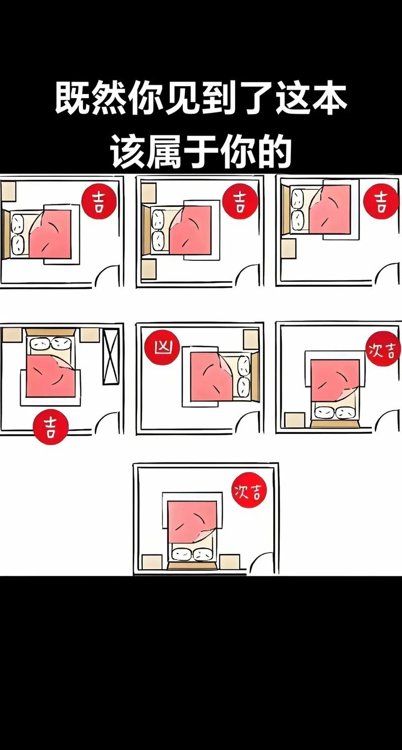 卧室床最佳朝向是南北向？关乎风水、健康及睡眠质量