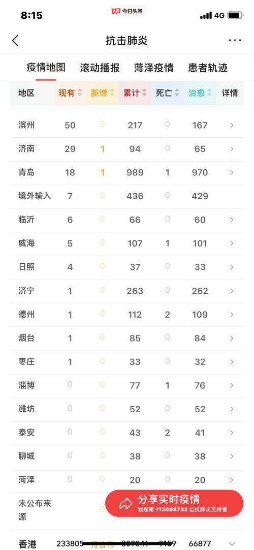 4月18日新增2例本土确诊病例情况及相关病例详情汇总