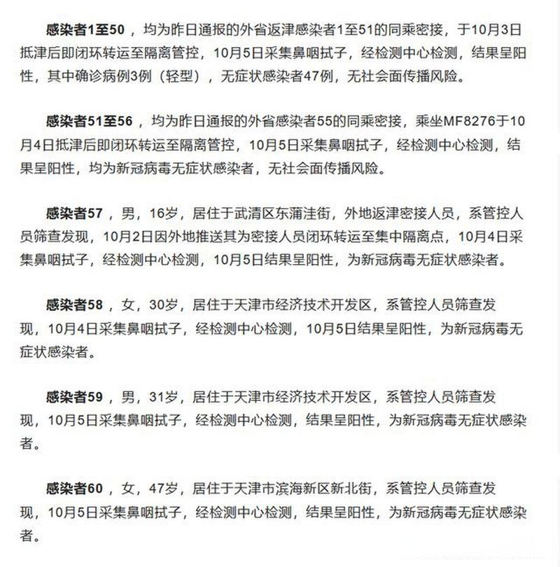 天津新增36名阳性感染者情况汇总（确诊、无症状及分布区域）