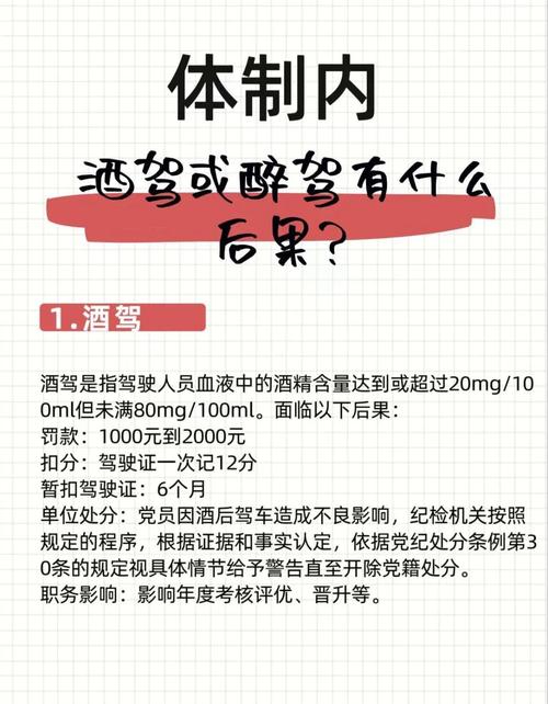 驾驶人不能开车的情况：无证、酒驾、病驾、药驾等你知道吗？