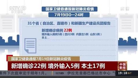 国家卫健委：每日新增确诊病例情况（含本土及境外输入）