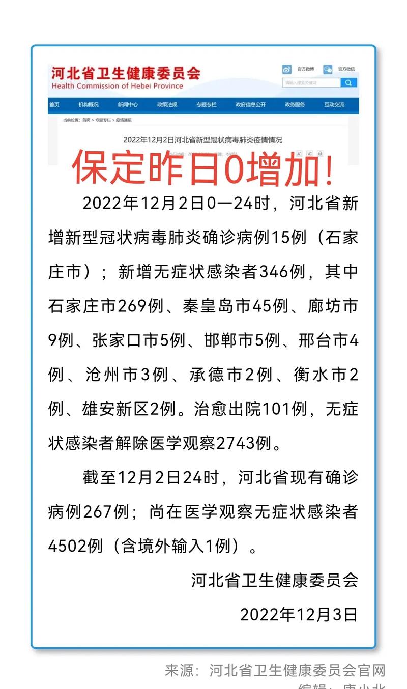 河北保定竞秀区封控 604 小区 49 村，当地疫情啥情况？