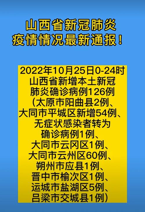 31省区市新增本土确诊病例情况汇总，1例在哪看这里