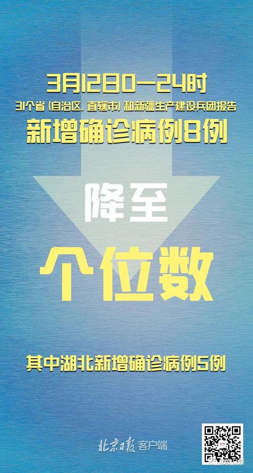 晋升2个月副省长投案！31省区市新增本土确诊病例情况