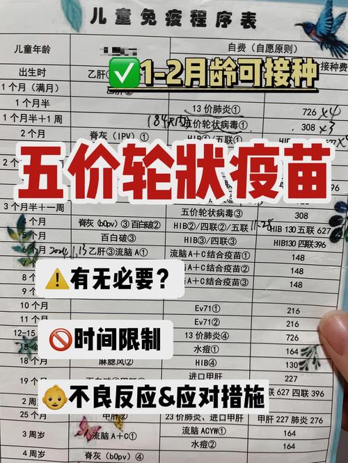西安疫情新冠感染者间歇性排毒啥情况？接种疫苗要啥材料？
