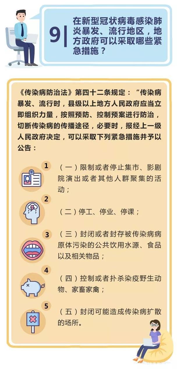 新冠疫情的命名、防控等级及相关法律法规说明