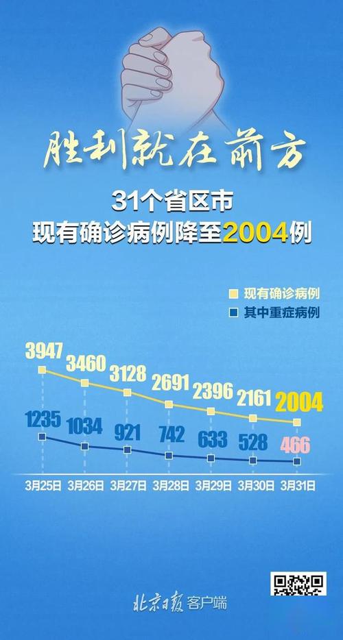福建疫情严峻 9月17日新增31例确诊 厦门连发四条通告