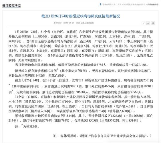 最新疫情消息：全国新增本土确诊病例情况汇总（多地区）